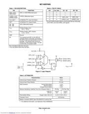 MC100EP809 datasheet.datasheet_page 3