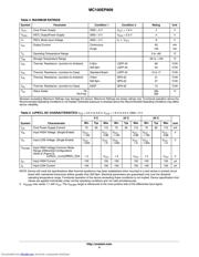 MC100EP809 datasheet.datasheet_page 4