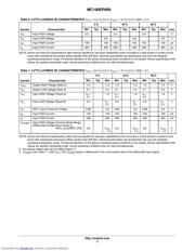 MC100EP809 datasheet.datasheet_page 5