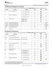 LMV751 datasheet.datasheet_page 3