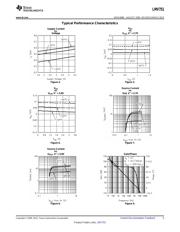 LMV751 datasheet.datasheet_page 5