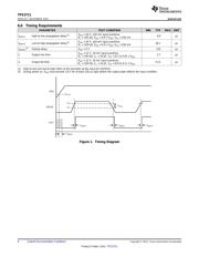 TPS3711DDCT datasheet.datasheet_page 6