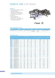 HZ0603C651R-00 datasheet.datasheet_page 6