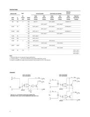 HCPL-063N-500E datasheet.datasheet_page 2