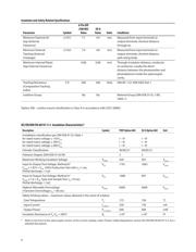 HCPL-063N-500E datasheet.datasheet_page 6