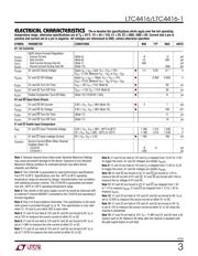 LTC4416IMS-1#PBF datasheet.datasheet_page 3