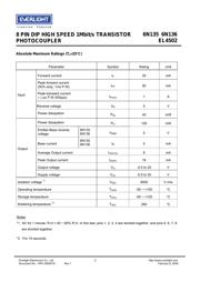 6N136S1(TA) datasheet.datasheet_page 2