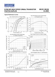 6N136S1(TB)-V datasheet.datasheet_page 5