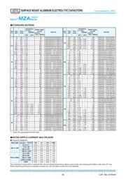 EMZA100ADA221MF80G datasheet.datasheet_page 2