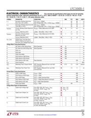 DC2064A datasheet.datasheet_page 5