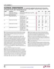 DC2064A datasheet.datasheet_page 6