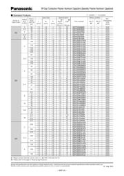 EEFCD0K330R datasheet.datasheet_page 2