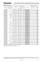 EEFCD0K330R datasheet.datasheet_page 3