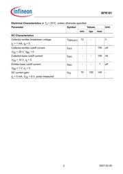 BFR91A datasheet.datasheet_page 2