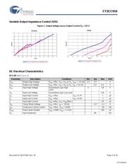 CY2CC910OXI-1 datasheet.datasheet_page 3