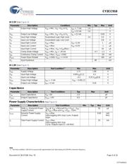 CY2CC910OXI-1 datasheet.datasheet_page 4