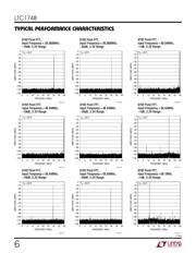 LTC1748IFW datasheet.datasheet_page 6