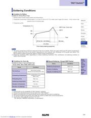 SKRTLAE010 datasheet.datasheet_page 3