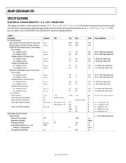 ADUM1200WTRZ datasheet.datasheet_page 4