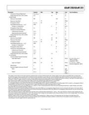 ADUM1200WTRZ datasheet.datasheet_page 5