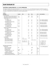 ADUM1200WTRZ datasheet.datasheet_page 6