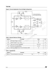 TDA7490 datasheet.datasheet_page 2