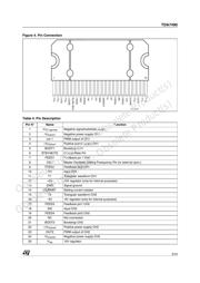 TDA7490 datasheet.datasheet_page 3