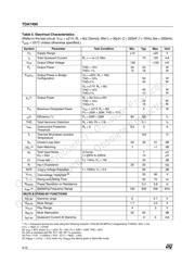 TDA7490 datasheet.datasheet_page 4