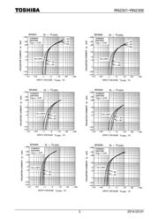 RN2302 datasheet.datasheet_page 3