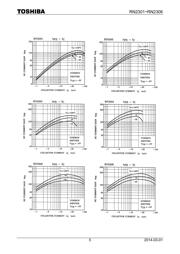 RN2302 datasheet.datasheet_page 5