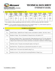 1N5907 datasheet.datasheet_page 3