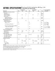 AD7008 datasheet.datasheet_page 2