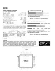 AD7008 datasheet.datasheet_page 4