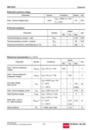 R6015FNJTL datasheet.datasheet_page 2