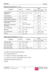 R6015FNJTL datasheet.datasheet_page 3