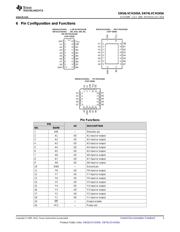 SN74LVCH245AZQNR datasheet.datasheet_page 3