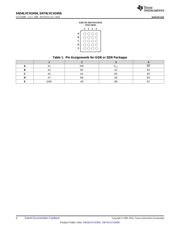 SN74LVCH245AZXYR datasheet.datasheet_page 4