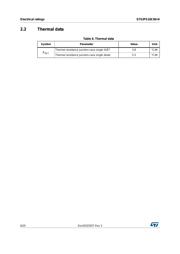 STGIPS10C60-H 数据规格书 6