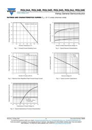 RGL34K-E3/98 datasheet.datasheet_page 3