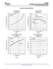 LM317MKTPRG3 datasheet.datasheet_page 3