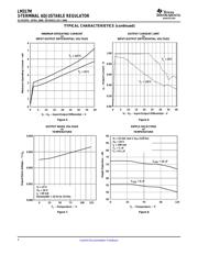 LM317MKTPRG3 datasheet.datasheet_page 4
