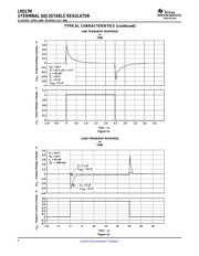 LM317MKTPRG3 datasheet.datasheet_page 6