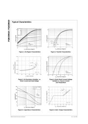 FQB33N10 datasheet.datasheet_page 3