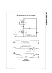 FQB33N10 datasheet.datasheet_page 6