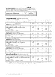 LM2576D2T-15 datasheet.datasheet_page 3