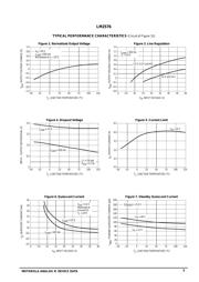 LM2576D2T-15 datasheet.datasheet_page 5