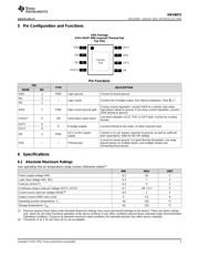 DRV8872 datasheet.datasheet_page 3