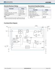 AOZ1905FI datasheet.datasheet_page 3