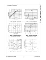 FQPF20N06L datasheet.datasheet_page 3