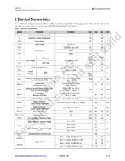 AS1123-BQFT datasheet.datasheet_page 5